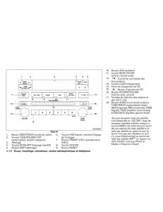 Nissan-Titan-I-1-manuel-du-proprietaire page 243 min