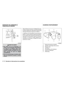 Nissan-Titan-I-1-manuel-du-proprietaire page 373 min