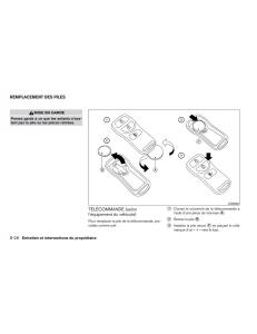 Nissan-Titan-I-1-manuel-du-proprietaire page 383 min