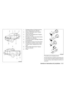 Nissan-Titan-I-1-manuel-du-proprietaire page 388 min