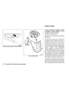 Nissan-Titan-I-1-manuel-du-proprietaire page 391 min