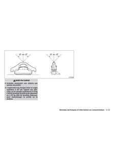 Nissan-Titan-I-1-manuel-du-proprietaire page 428 min