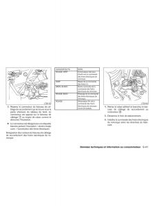 Nissan-Titan-I-1-manuel-du-proprietaire page 446 min