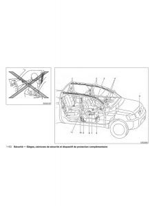 Nissan-Titan-I-1-manuel-du-proprietaire page 81 min