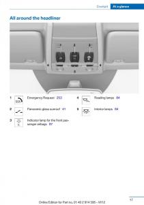 BMW-X1-E84-owners-manual page 17 min