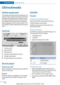 BMW-X1-E84-owners-manual page 170 min