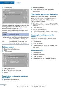 BMW-X1-E84-owners-manual page 214 min