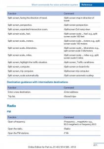 BMW-X1-E84-owners-manual page 271 min