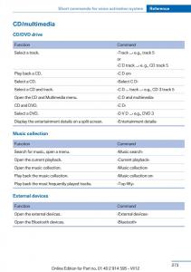 BMW-X1-E84-owners-manual page 273 min