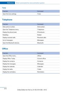 BMW-X1-E84-owners-manual page 274 min