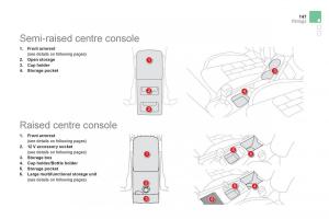 Citroen-DS4-owners-manual page 149 min