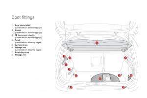 Citroen-DS4-owners-manual page 156 min