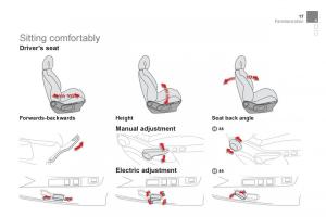 Citroen-DS4-owners-manual page 19 min