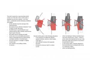 Citroen-DS4-owners-manual page 222 min