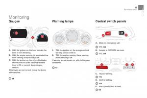 Citroen-DS4-owners-manual page 25 min