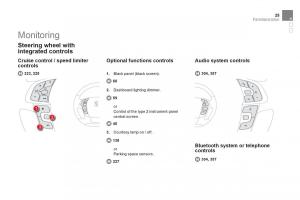 Citroen-DS4-owners-manual page 27 min