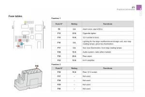 Citroen-DS4-owners-manual page 273 min