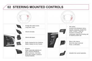 Citroen-DS4-owners-manual page 306 min