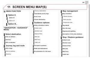 Citroen-DS4-owners-manual page 347 min