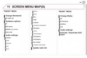 Citroen-DS4-owners-manual page 349 min