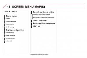 Citroen-DS4-owners-manual page 350 min