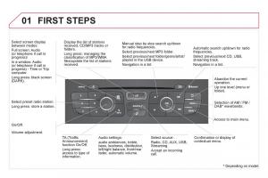 Citroen-DS4-owners-manual page 358 min