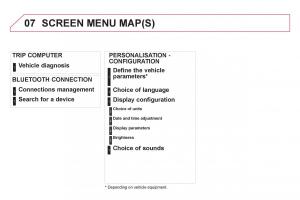 Citroen-DS4-owners-manual page 382 min