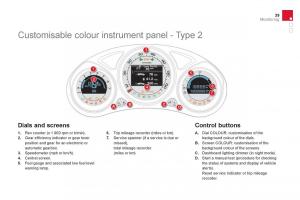 Citroen-DS4-owners-manual page 41 min