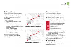 Citroen-DS4-instrukcja-obslugi page 127 min