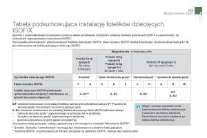 Citroen-DS4-instrukcja-obslugi page 175 min