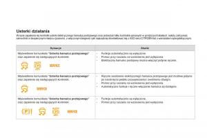 Citroen-DS4-instrukcja-obslugi page 204 min