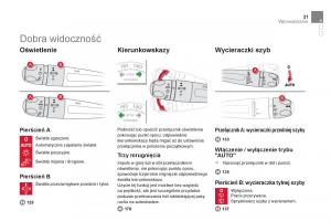 Citroen-DS4-instrukcja-obslugi page 23 min