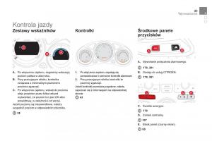 Citroen-DS4-instrukcja-obslugi page 25 min