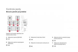 Citroen-DS4-instrukcja-obslugi page 26 min