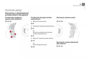 Citroen-DS4-instrukcja-obslugi page 27 min