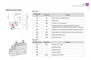 Citroen-DS4-instrukcja-obslugi page 275 min