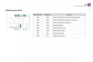 Citroen-DS4-instrukcja-obslugi page 277 min