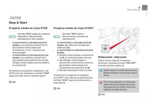 Citroen-DS4-instrukcja-obslugi page 33 min