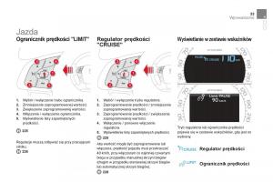 Citroen-DS4-instrukcja-obslugi page 35 min