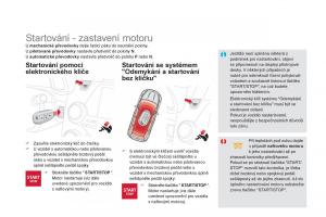 Citroen-DS5-navod-k-obsludze page 106 min