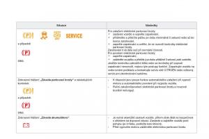 Citroen-DS5-navod-k-obsludze page 114 min