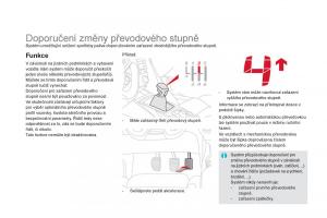 Citroen-DS5-navod-k-obsludze page 126 min