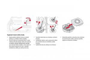 Citroen-DS5-navod-k-obsludze page 206 min