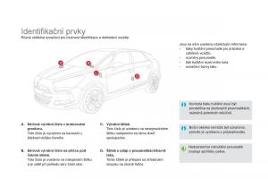 Citroen-DS5-navod-k-obsludze page 262 min