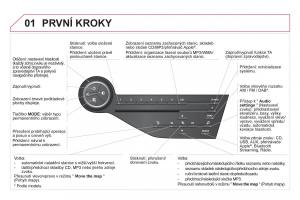 Citroen-DS5-navod-k-obsludze page 270 min