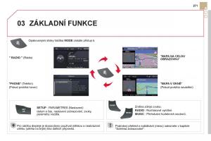 Citroen-DS5-navod-k-obsludze page 273 min