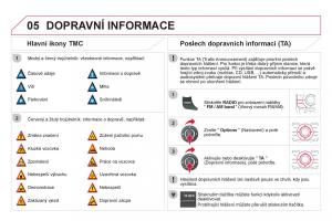 Citroen-DS5-navod-k-obsludze page 290 min