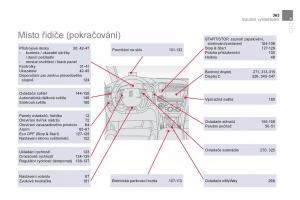 Citroen-DS5-navod-k-obsludze page 365 min