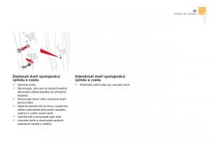 Citroen-DS5-navod-k-obsludze page 65 min
