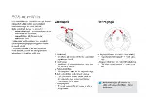 Citroen-DS5-instruktionsbok page 122 min